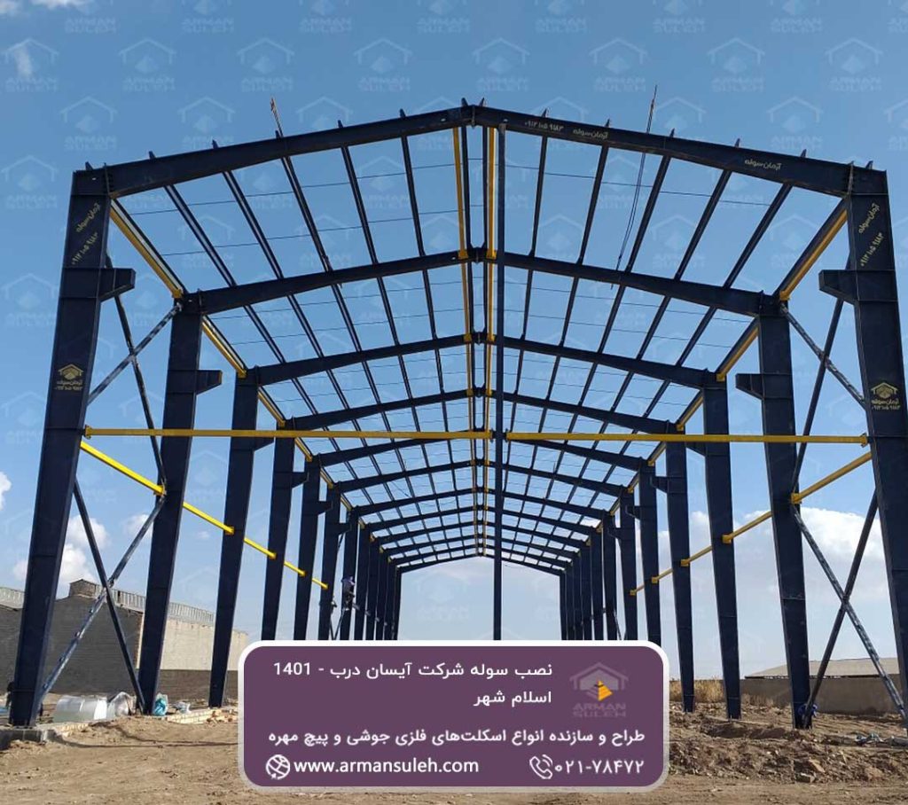 شرکت آیسان درب