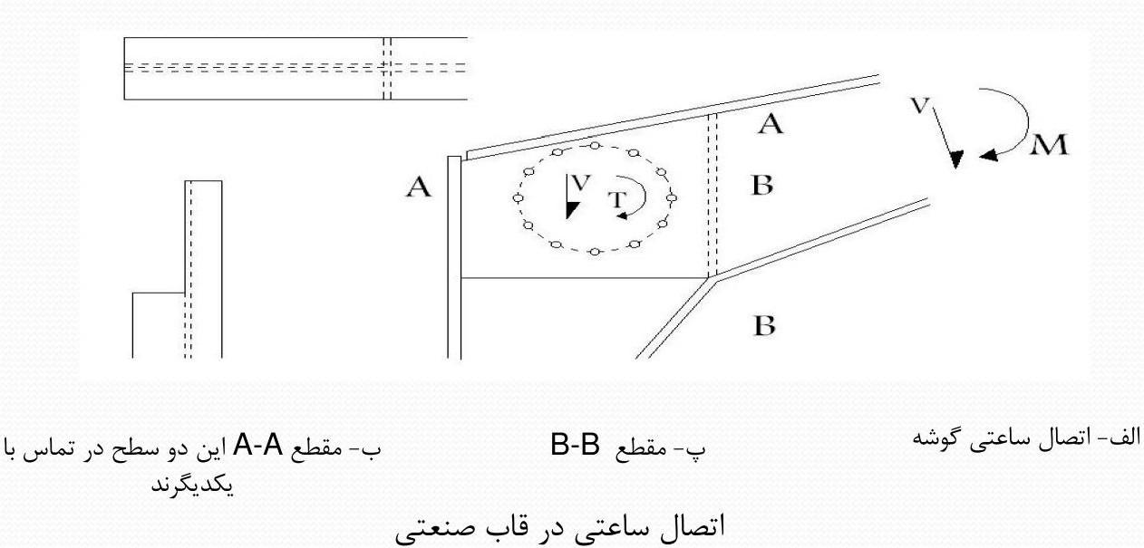 اتصال سازه های فولادی با توجه به نوع گیرداری
