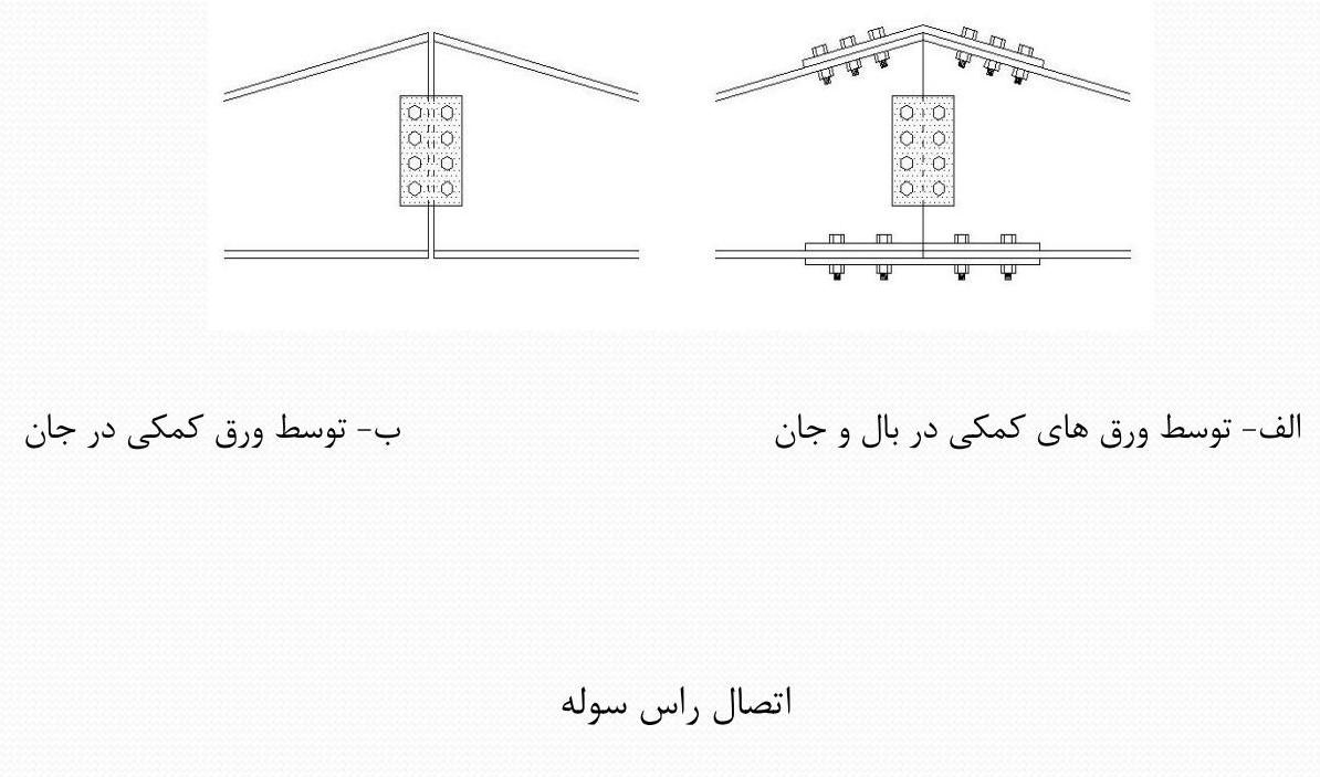 اتصال سازه های فولادی با توجه به نوع گیرداری