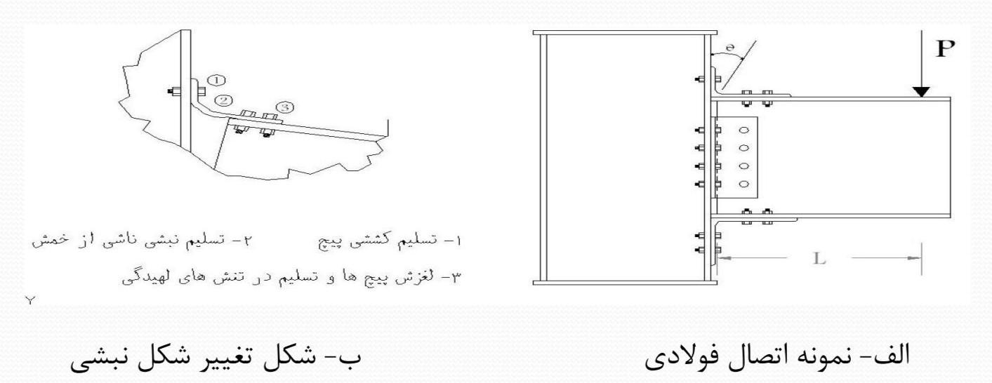 اتصال سازه های فولادی با توجه به نوع گیرداری