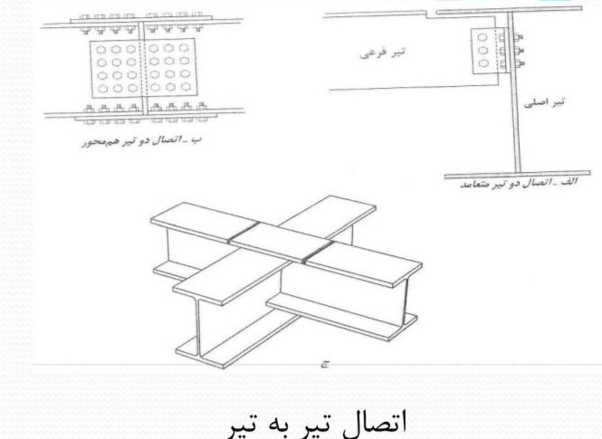 اتصال سازه های فولادی با توجه به نوع گیرداری