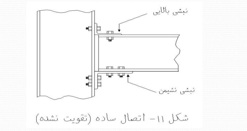 اتصال سازه های فولادی با توجه به نوع گیرداری