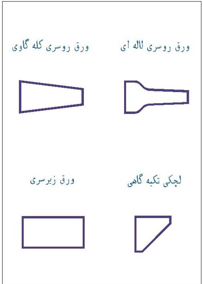 انواع طراحی و اجرای اتصالات سازه های فولادی4
