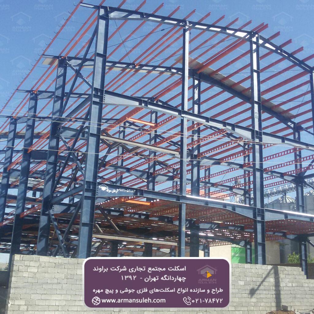 پروژه پویندگان زیبا کاویان