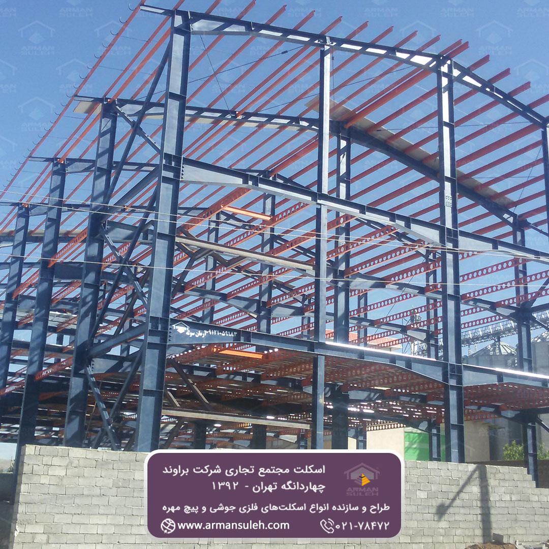پروژه پویندگان زیبا کاویان